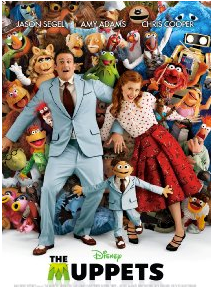 The Muppets Movie
