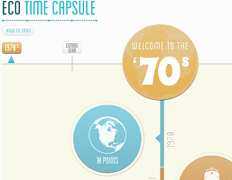 RB Time Capsule