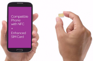 SoftCard Enhanced SIM Card